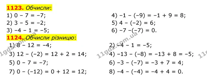 1123. Обчисли: — ГДЗ Математика 6 клас Істер 2023 1-2 ч.