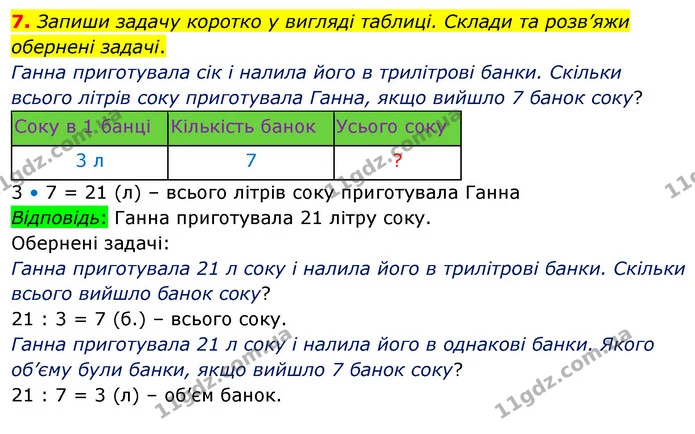 7. Запиши задачу коротко у вигляді таблиці. Склади та розв’яжи обернені задачі. — ГДЗ Математика 3 клас Скворцова 1-2 ч.