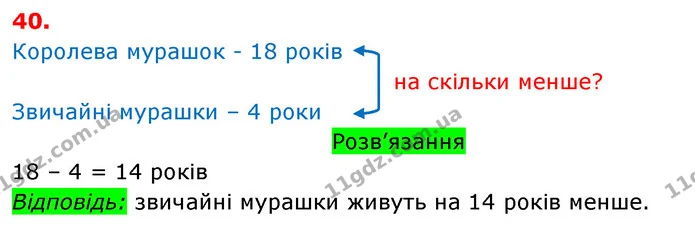 ГДЗ Математика 3 клас Оляницька 1 та 2 частини — ГДЗ Математика 3 клас Оляницька 1 та 2 частини