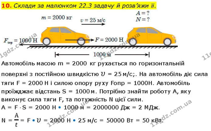 10. Склади за малюнком 22.3 задачу й розв’яжи її. — ГДЗ Фізика 7 клас Засєкіна