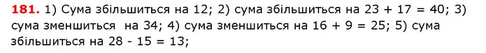 ГДЗ математика 5 клас Мерзляк 2018 — ГДЗ математика 5 клас Мерзляк 2018