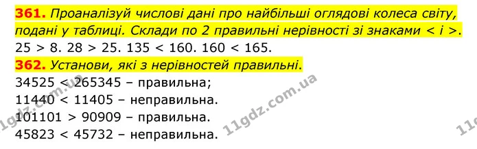 361. Проаналізуй числові дані про найбільші оглядові колеса світу, подані у таблиці. Склади по 2 правильні нерівності зі знаками < і >. — ГДЗ Математика 4 клас Бевз 1 та 2 частини