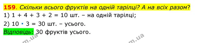 159. Скільки всього фруктів на одній тарілці? А на всіх разом? — ГДЗ Математика 3 клас Бевз 1 частина