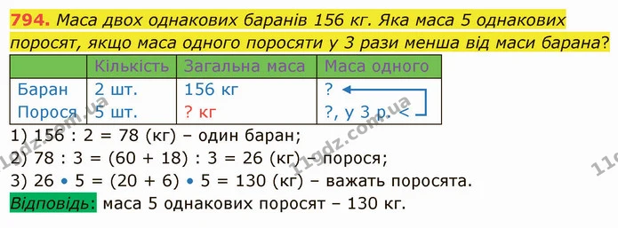794. Маса двох однакових баранів 156 кг. Яка маса 5 однакових поросят, якщо маса одного поросяти у 3 рази менша від маси барана? — ГДЗ Математика 4 клас Лишенко 1-2 ч.