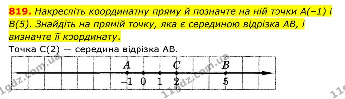 819. Накресліть координатну пряму й позначте на ній точки А(–1) і В(5). Знайдіть на прямій точку, яка є серединою відрізка AB, і — ГДЗ Математика 6 клас Мерзляк 2023 1-2 ч.