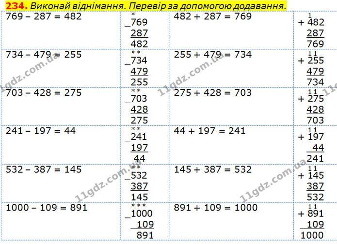234. Виконай віднімання. Перевір за допомогою додавання. — ГДЗ Математика 3 клас Листопад 1-2 ч.