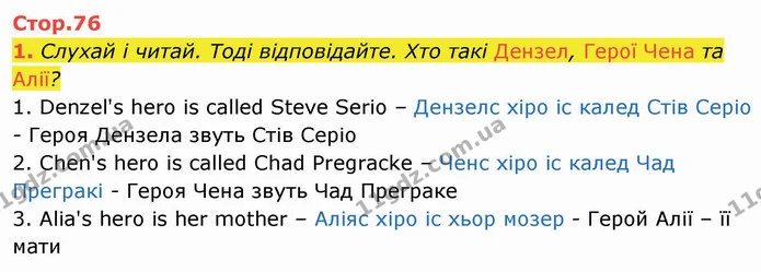 1. Слухай і читай. Тоді відповідайте. Хто такі Дензел, Герої Чена та Алії? — ГДЗ Англійська мова 4 клас Мітчелл 2026