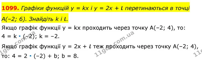 1099. Графіки функцій y = kx i y = 2x + ι перетинаються в точці — ГДЗ Алгебра 7 клас Істер 2024