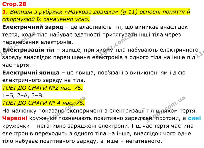 1. Випиши з рубрики «Наукова довідка» (§ 11) основні поняття й сформулюй їх означення усно. — ГДЗ Робочий зошит Пізнаємо природу 6 клас Коршевнюк