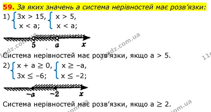 59. За яких значень а система нерівностей має розв’язки: — ГДЗ Алгебра 9 клас Істер