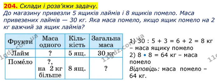 204. Склади і розв’яжи задачу. — ГДЗ Математика 3 клас Лишенко (1, 2 частина)