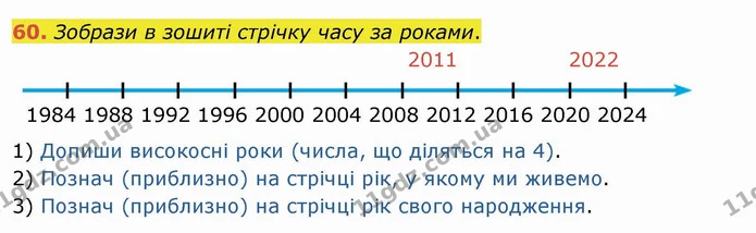 60. Зобрази в зошиті стрічку часу за роками. — ГДЗ Математика 4 клас Заїка