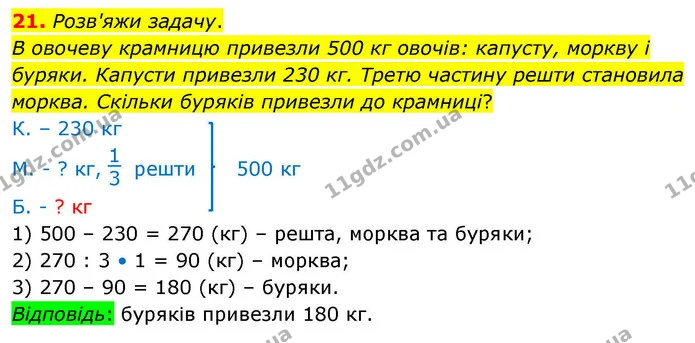 21. Розв'яжи задачу. — ГДЗ Математика 4 клас Логачевська 1 та 2 частини
