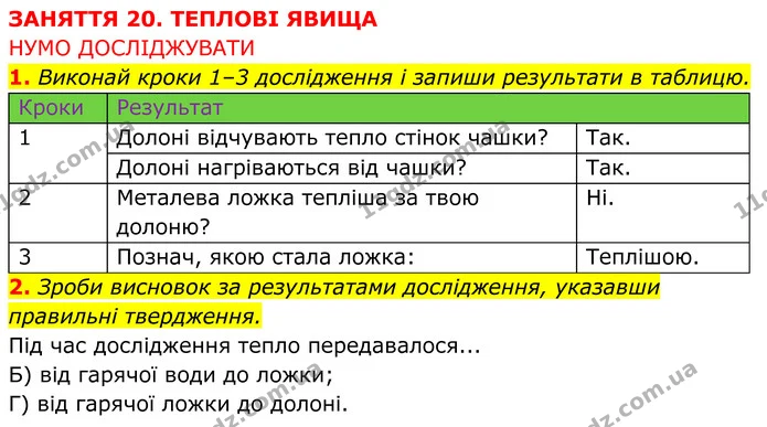 2. Зроби висновок за результатами дослідження, указавши правильні твердження. — ГДЗ робочий зошит Пізнаємо природу 5 клас Коршевнюк