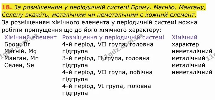 18. За розміщенням у періодичній системі Брому, Магнію, Мангану, Селену вкажіть, металічним чи неметалічним є кожний елемент. — ГДЗ Хімія 8 клас Попель
