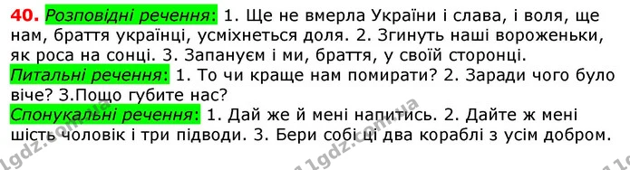 ГДЗ Українська мова 5 клас Єрмоленко 2018 — ГДЗ Українська мова 5 клас Єрмоленко 2018