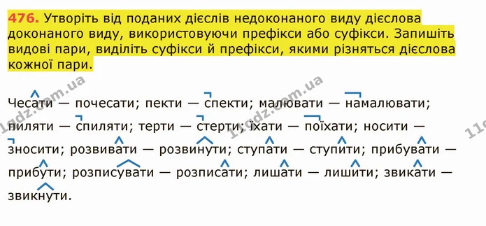476. Утворіть від поданих дієслів недоконаного виду дієслова доконаного виду, використовуючи префікси або суфікси. Запишіть видові — ГДЗ Українська мова 6 клас Заболотний 2019