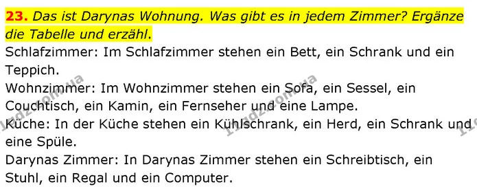 23. Das ist Darynas Wohnung. Was gibt es in jedem Zimmer? Ergänze die Tabelle und erzähl. — ГДЗ Німецька мова 7 клас Басай