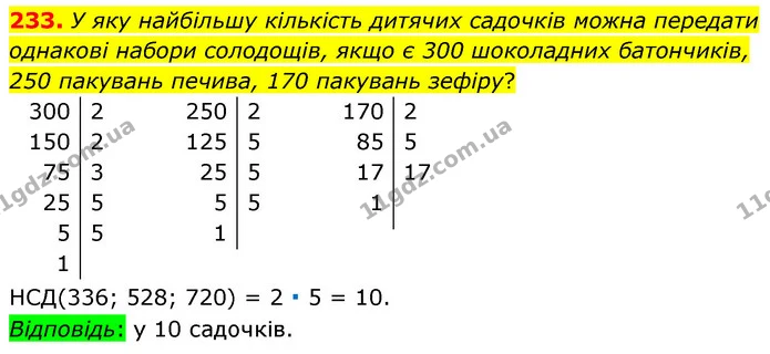 233. У яку найбільшу кількість дитячих садочків можна передати однакові набори солодощів, якщо є 300 шоколадних батончиків, 250 — ГДЗ Математика 6 клас Тарасенкова 2023 1-2 ч.
