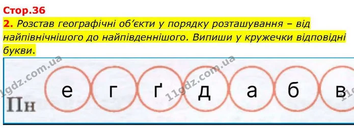 2. Розстав географічні об’єкти у порядку розташування – від найпівнічнішого до найпівденнішого. Випиши у кружечки відповідні букви. — ГДЗ робочий зошит Географія 7 клас Гільберг