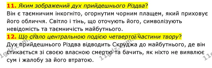 11. Яким зображений дух прийдешнього Різдва? — ГДЗ Зарубіжна література 6 клас Міляновська