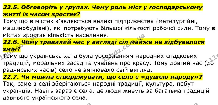 22.5. Обговоріть у групах. Чому роль міст у господарському житті із часом зростає? — ГДЗ Вступ до історії 5 клас Гісем