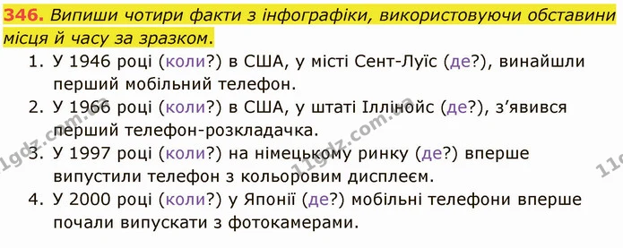 346. Випиши чотири факти з інфографіки, використовуючи обставини місця й часу за зразком. — ГДЗ Українська мова 5 клас Онатій