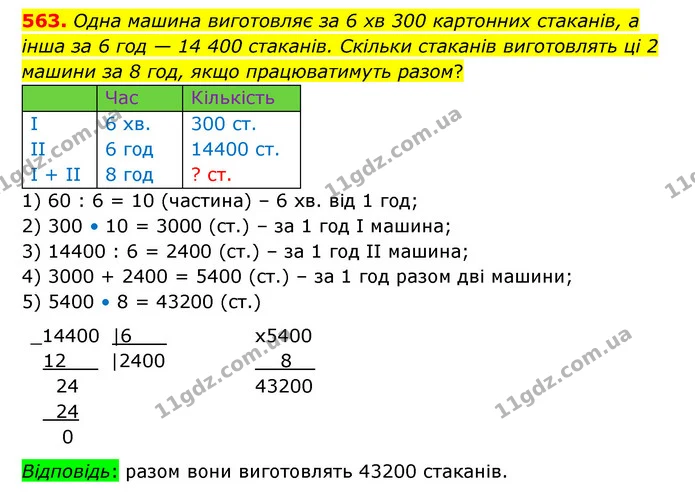 563. Одна машина виготовляє за 6 хв 300 картонних стаканів, а інша за 6 год — 14 400 стаканів. Скільки стаканів виготовлять ці 2 машини — ГДЗ Математика 4 клас Бевз 1 та 2 частини