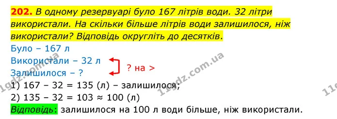 202. В одному резервуарі було 167 літрів води. 32 літри використали. На скільки більше літрів води залишилося, ніж використали? — ГДЗ Математика 5 клас Бевз