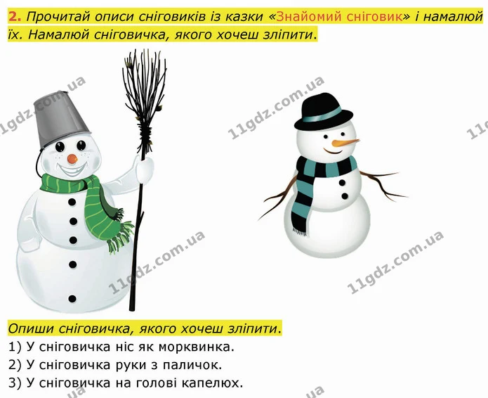 2. Прочитай описи сніговиків із казки «Знайомий сніговик» і намалюй їх. Намалюй сніговичка, якого хочеш зліпити. — ГДЗ Робочий зошит Українська мова 2 клас Большакова 1 ч. - 2 ч.