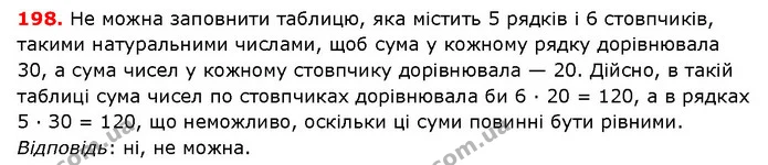 ГДЗ математика 5 клас Мерзляк 2018 — ГДЗ математика 5 клас Мерзляк 2018