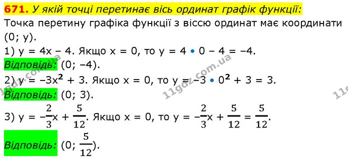 671. У якій точці перетинає вісь ординат графік функції: — ГДЗ Алгебра 7 клас Тарасенкова 2024