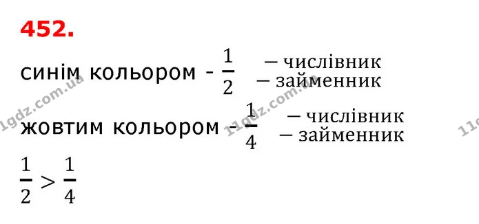ГДЗ Математика 3 клас Оляницька 1 та 2 частини — ГДЗ Математика 3 клас Оляницька 1 та 2 частини
