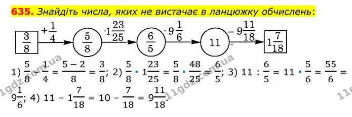 635. Знайдіть числа, яких не вистачає в ланцюжку обчислень: — ГДЗ Математика 6 клас Мерзляк 2023 1-2 ч.