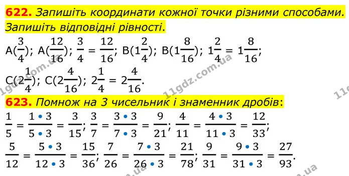 622. Запишіть координати кожної точки різними способами. Запишіть відповідні рівності. — ГДЗ Математика 6 клас Бевз 1-2 ч.