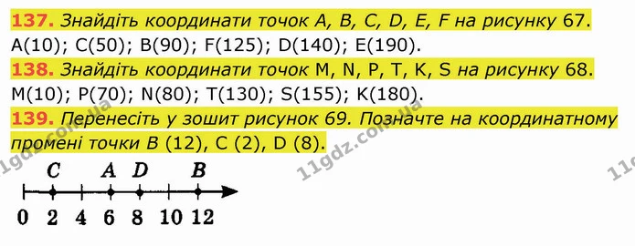 137. Знайдіть координати точок A, B, C, D, E, F на рисунку 67. — ГДЗ Математика 5 клас Мерзляк
