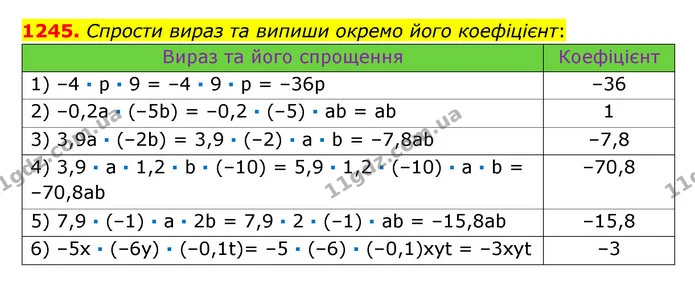 1245. Спрости вираз та випиши окремо його коефіцієнт: — ГДЗ Математика 6 клас Істер 2023 1-2 ч.