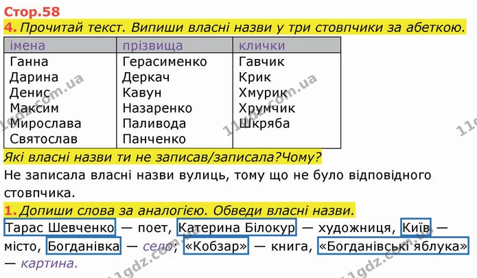4. Прочитай текст. Випиши власні назви у три стовпчики за абеткою. — ГДЗ Робочий зошит Українська мова та читання 3 клас Большакова
