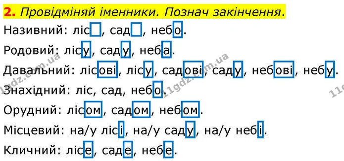 2. Провідміняй іменники. Познач закінчення. — ГДЗ Робочий зошит Українська мова 4 клас Большакова