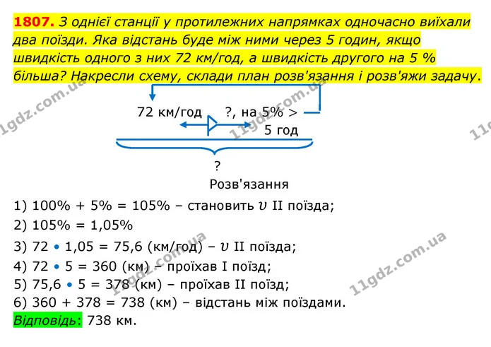 1807. З однієї станції у протилежних напрямках одночасно виїхали два поїзди. Яка відстань буде між ними через 5 годин, якщо швидкість — ГДЗ Математика 5 клас Бевз