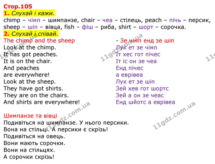 1. Слухай і кажи. — ГДЗ Англійська мова 2 клас Мітчелл