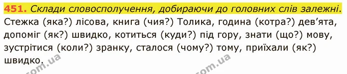 451. Склади словосполучення, добираючи до головних слів залежні. — ГДЗ Українська мова 5 клас Онатій