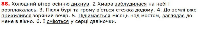 88 — ГДЗ Українська мова 5 клас Глазова 2018 — ГДЗ Українська мова 5 клас Глазова 2018