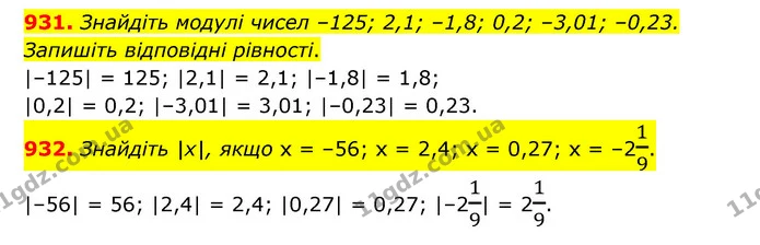 931. Знайдіть модулі чисел –125; 2,1; –1,8; 0,2; –3,01; –0,23. Запишіть відповідні рівності. — ГДЗ Математика 6 клас Кравчук 2023