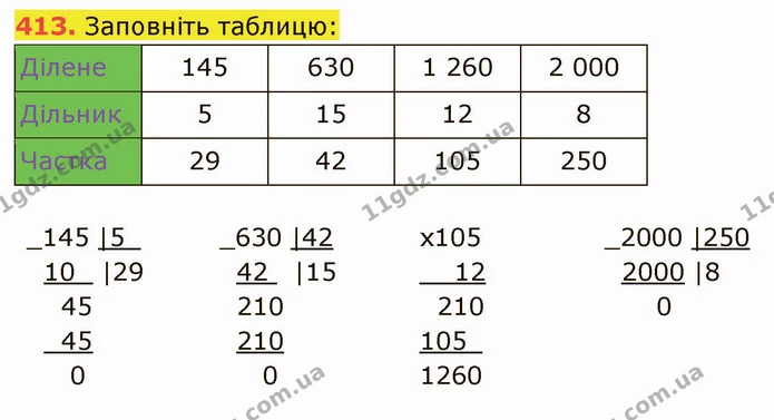 413. Заповніть таблицю: — ГДЗ Математика 5 клас Кравчук