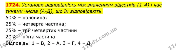 1724. Установи відповідність між значенням відсотків (1–4) і час тинами числа (А–Д), що їм відповідають. — ГДЗ Математика 5 клас Бевз