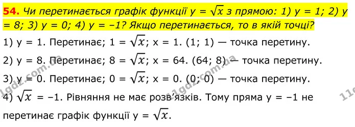 54 — ГДЗ Алгебра 8 клас Істер