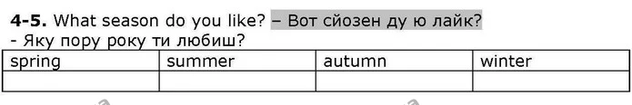 Стор. 110 — 4-5 — ГДЗ Англійська мова 2 клас Карпюк 2019 — ГДЗ Англійська мова 2 клас Карпюк 2019