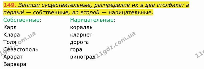 149. Запиши существительные, распределив их в два столбика: в первый — собственные, во второй — нарицательные. — ГДЗ Русский язык и чтение 4 класс Лапшина 1 ч.