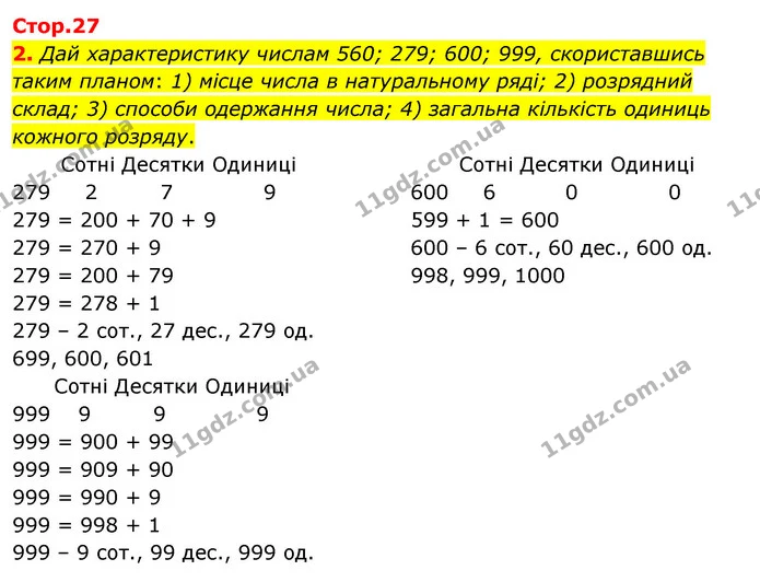 2. Дай характеристику числам 560; 279; 600; 999, скориставшись таким планом: 1) місце числа в натуральному ряді; 2) розрядний склад; 3) — ГДЗ Математика 3 клас Скворцова 1-2 ч.